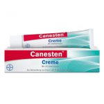 Canesten® Creme