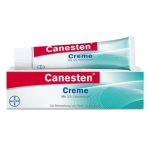 Canesten® Creme