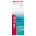 Canesten® Tropflösung Spray