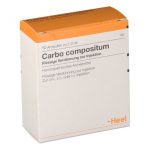 Carbo compositum S Ampullen