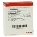 Cuprum-Injeel® Ampullen