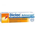 Diclac® Schmerzgel