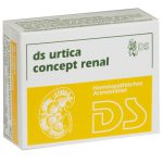 ds urtica concept renal