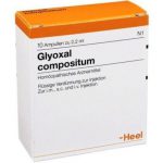 Glyoxal compositum Ampullen