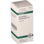 Graphites Pentarkan S Tabl.
