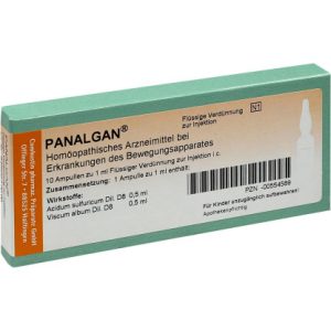 PANALGAN®