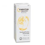 SYMPHYTUM Similiaplex®